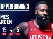 AYX-哈登回归赛场，惊险取胜首场状态亮眼，勇士观众沸腾！的简单介绍