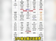 爱游戏体育-TheShy赛事官方发布败北新规，TES争议不断！的简单介绍